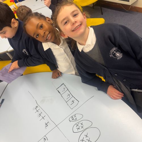 Year 2 Multiplication